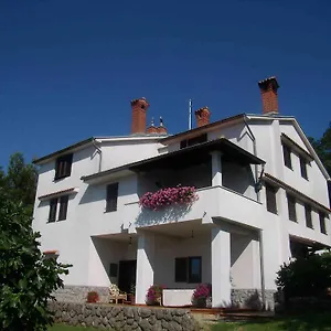ellenőrizze a rendelkezésre állást